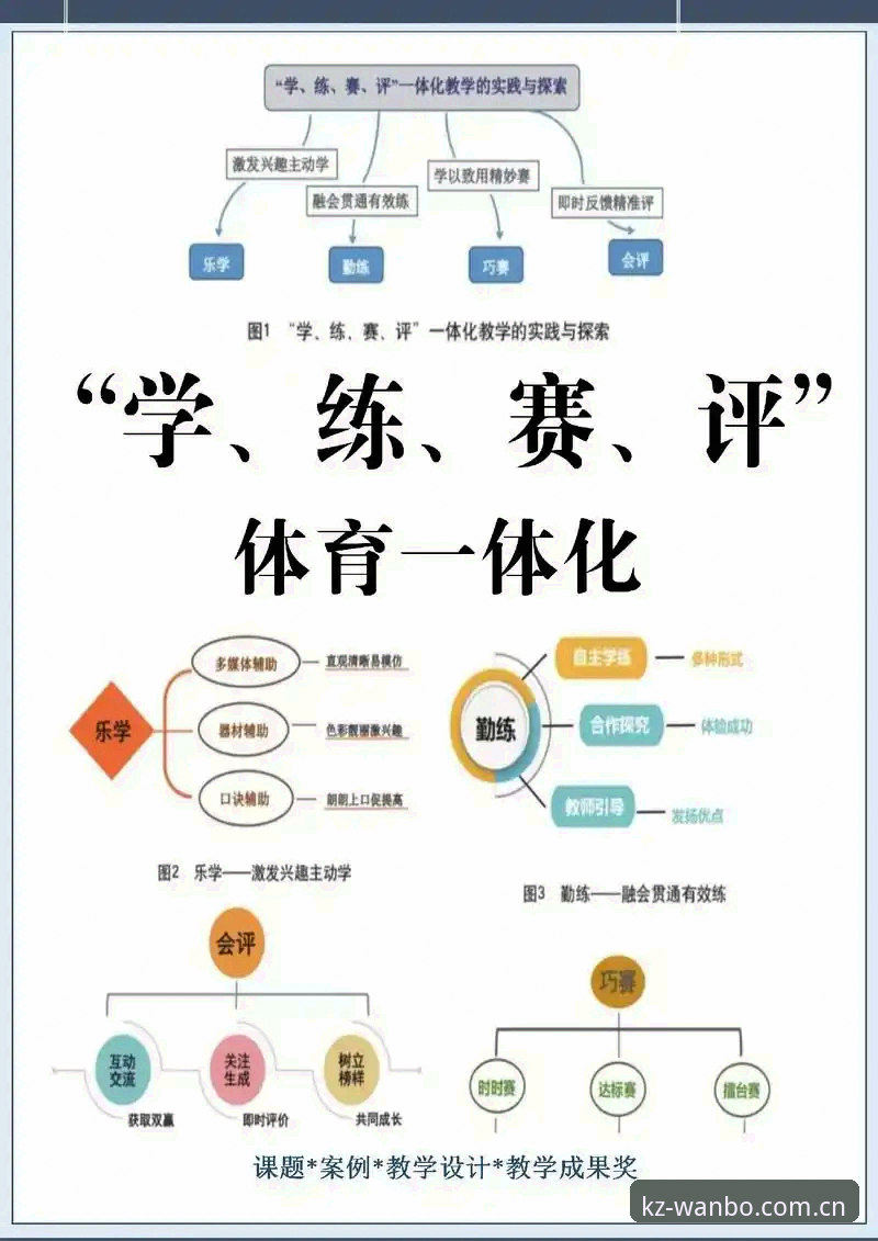 万搏体育比赛预测 万搏体育平台比赛预测操作教程:从技术评测角度掌握赛场分析