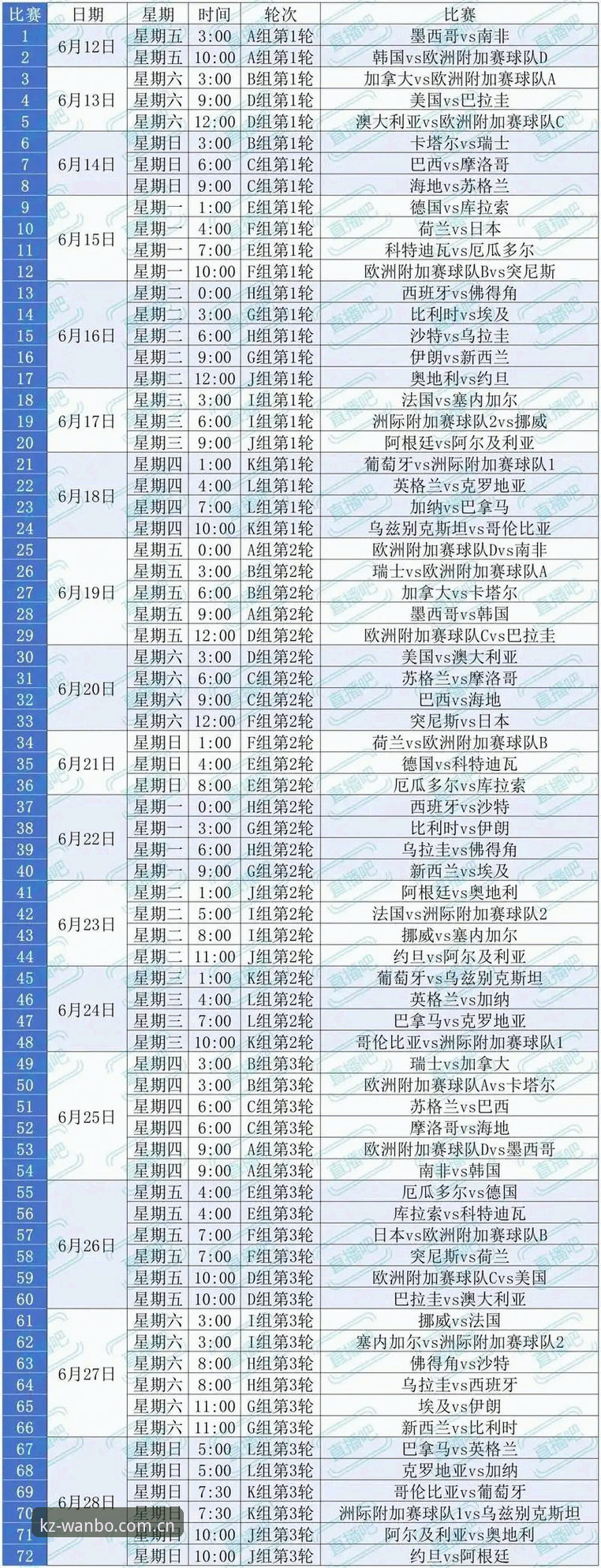 万搏体育手机版最新版 资深球迷分享:从签证风波看世界杯观赛那些事儿
