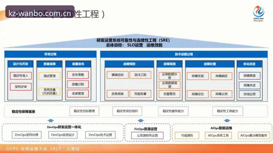 万搏体育平台安全性详解：从技术架构到用户实践